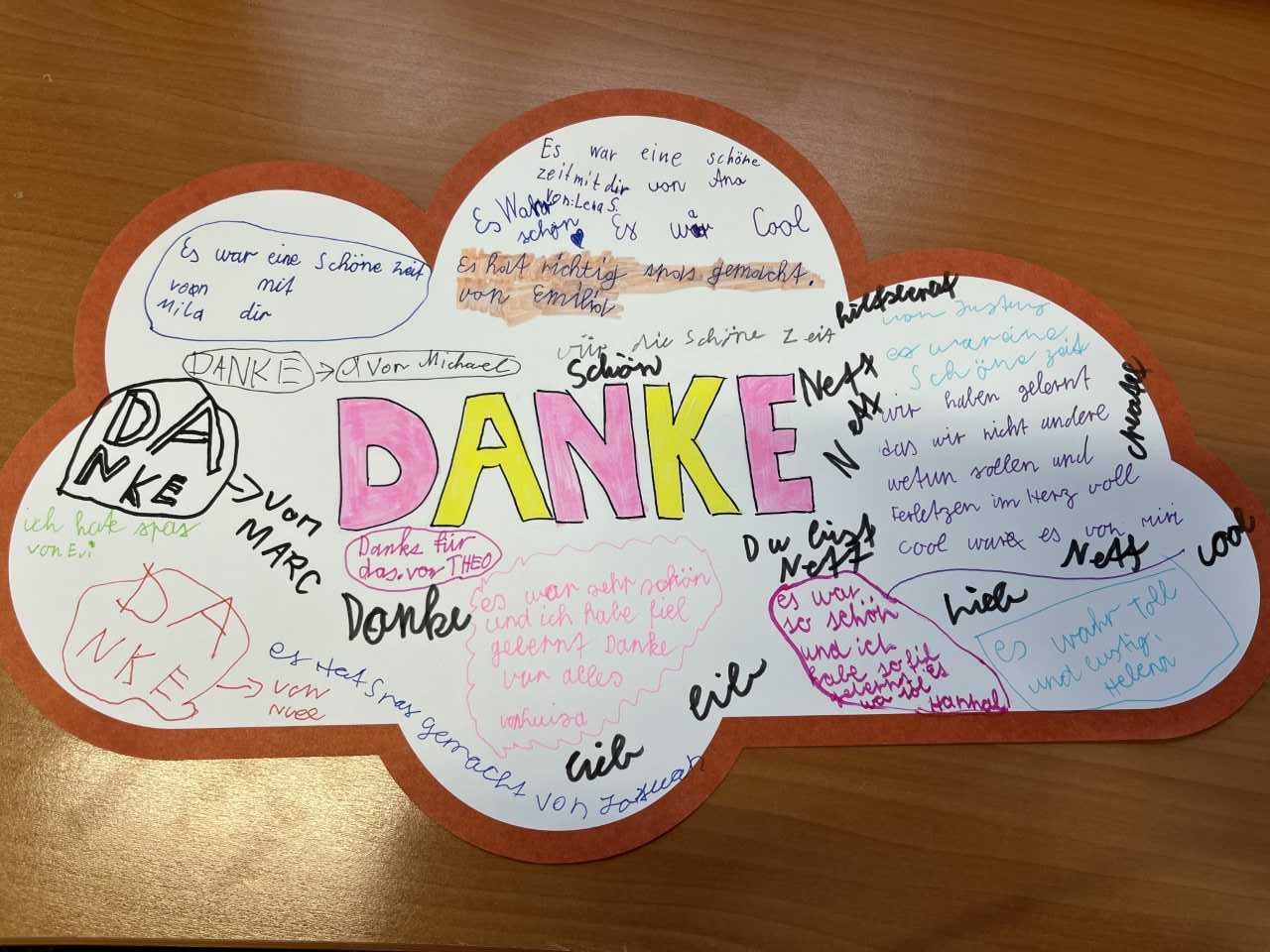 Unterstützung für Mein Stärkenrucksack